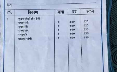 रामानुजनगर बीईओ पर लाखों की अवैध वसूली का आरोप, कलेक्टर से की गई शिकायत