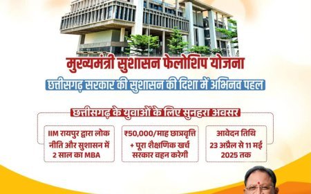 मुख्यमंत्री सुशासन फेलोशिप: छत्तीसगढ़ के युवाओं को IIM रायपुर में मिलेगा मुफ्त MBA, सीधे सीएम को दे सकेंगे नीति सुझाव