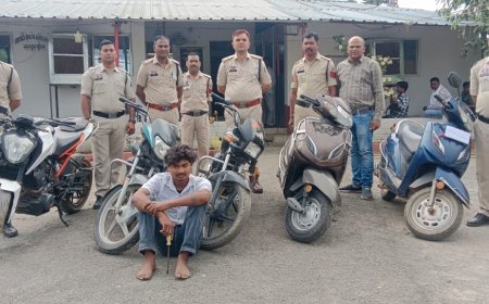 दोपहिया वाहन चोरी गिरोह का पर्दाफाश मास्टरमाइंड रोहित तिग्गा समेत 5 गिरफ्तार, 6 लाख का माल बरामद