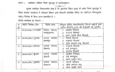 युवाओं के लिए लर्निंग लाइसेंस कैंप, आसान होगी ड्राइविंग की राह