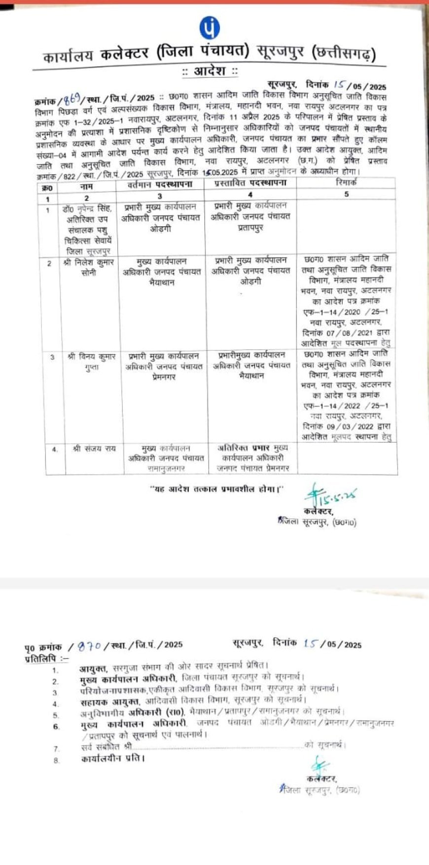 सूरजपुर में प्रशासनिक फेरबदल: चार जनपद पंचायतों के सीईओ का तबादला, नई जिम्मेदारियां सौंपी गईं