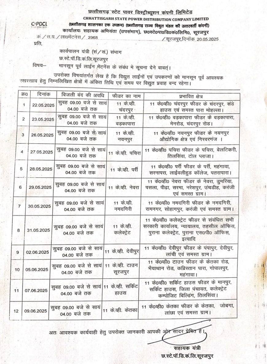 मानसून की दस्तक से पहले बिजली की तैयारी: सूरजपुर जिले में 23 मई से 9 जून तक इन क्षेत्रों में रहेगी बिजली गुल, रहें तैयार....