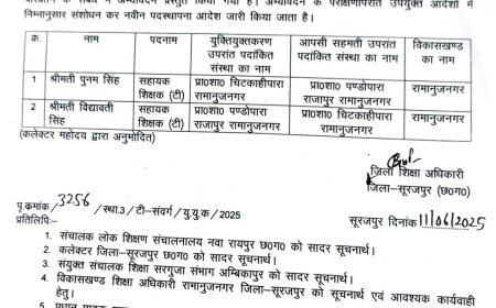 शिक्षा विभाग में भ्रष्टाचार का खेल: युक्तियुक्तकरण की आड़ में गुप्त पदस्थापनाएं, शिक्षकों में आक्रोश