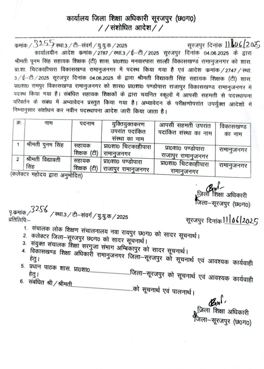शिक्षा विभाग में भ्रष्टाचार का खेल: युक्तियुक्तकरण की आड़ में गुप्त पदस्थापनाएं, शिक्षकों में आक्रोश