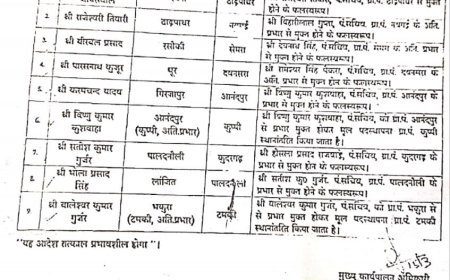 सचिव की मनमानी, ट्रांसफर के बाद भी नहीं छोड़ा प्रभार, ग्रामीण परेशान