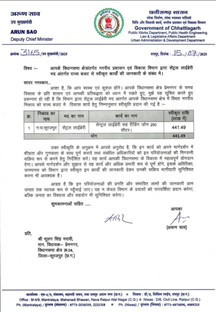 सूरजपुर को मिली 441.49 लाख की सेंट्रल लाइब्रेरी की सौगात, विधायक भूलन सिंह मरावी के प्रयास लाए रंग