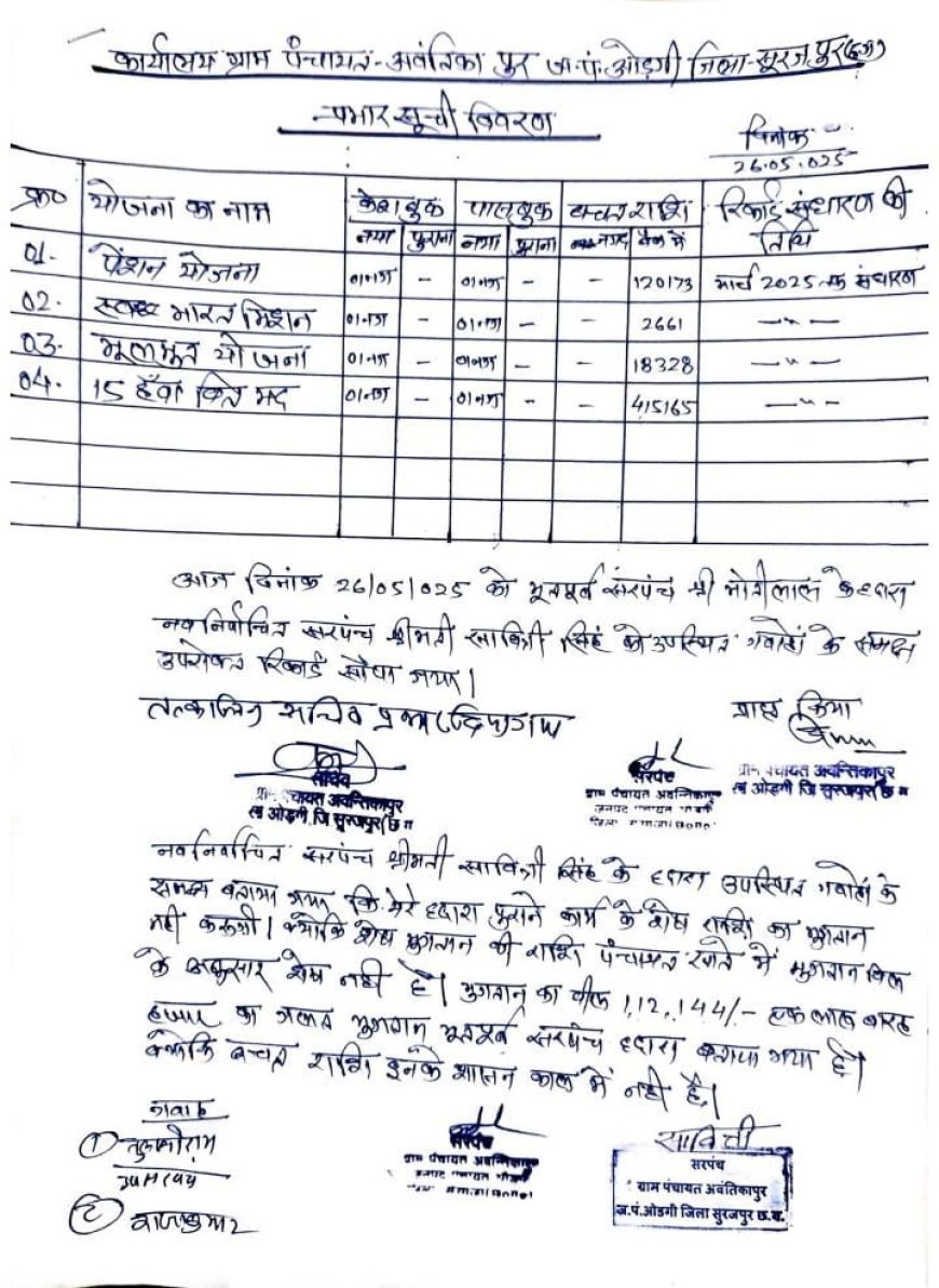 पंचायत सचिव की दबंगई: जवाबदेह कार्यशैली की जगह सरपंच -उपसरपंच पर बनाते दबाव; विकास ठप,कब जागेगा प्रशासन....?