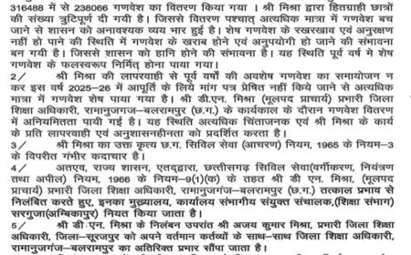 बलरामपुर डीईओ डीएन मिश्रा निलंबित, गणवेश वितरण में लापरवाही का आरोप