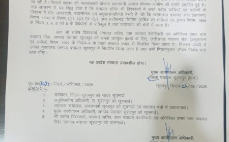 पीएम आवास योजना में लापरवाही की भारी कीमत: सूरजपुर में दो पंचायत सचिव निलंबित, जिला प्रशासन ने कसा शिकंजा