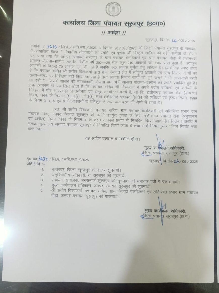पीएम आवास योजना में लापरवाही की भारी कीमत: सूरजपुर में दो पंचायत सचिव निलंबित, जिला प्रशासन ने कसा शिकंजा