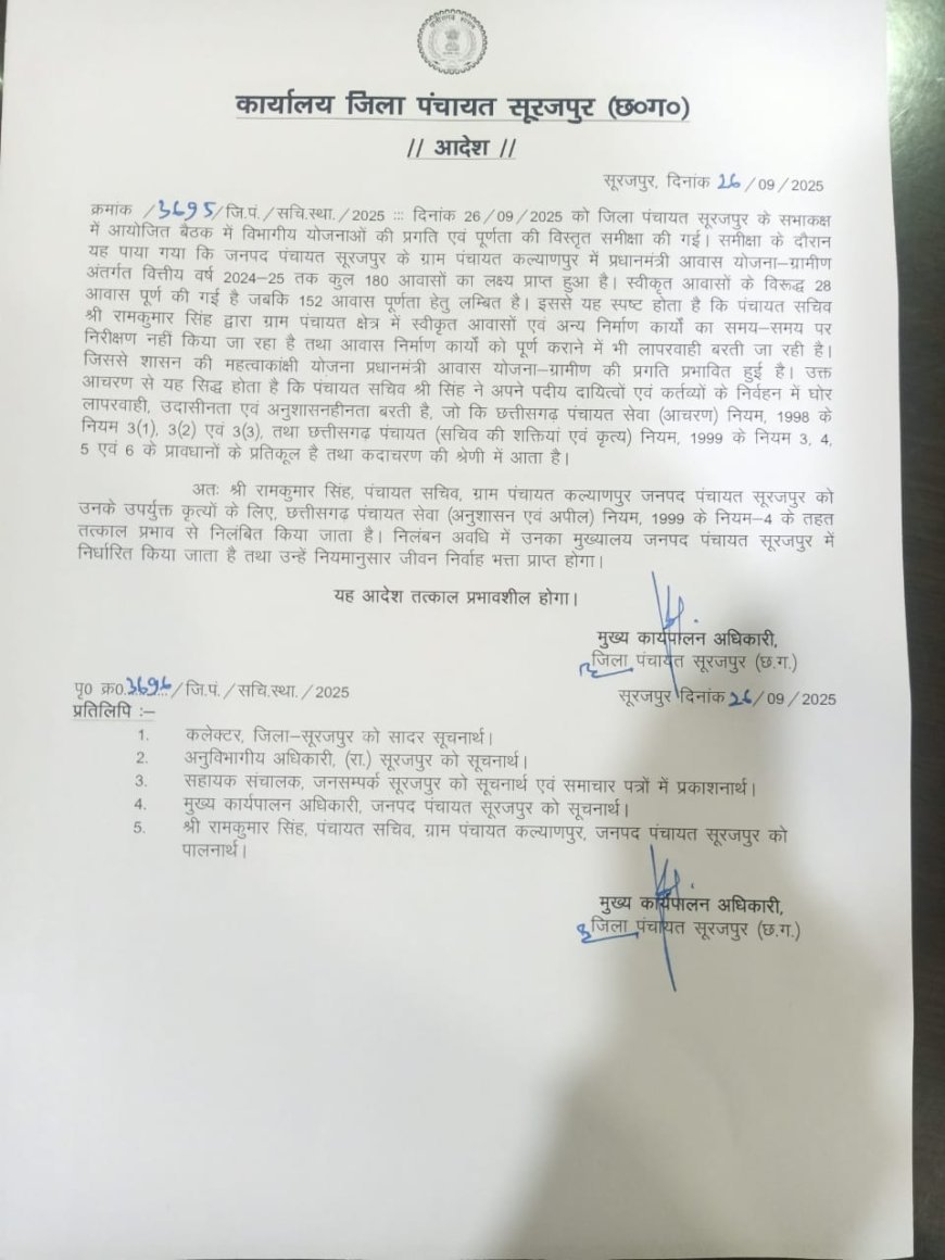 पीएम आवास योजना में लापरवाही की भारी कीमत: सूरजपुर में दो पंचायत सचिव निलंबित, जिला प्रशासन ने कसा शिकंजा