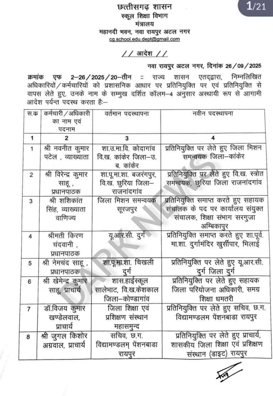शिक्षा विभाग में बड़ा फेरबदल: शशिकांत सिंह हटाए गए, मनोज साहू को नई जिम्मेदारी