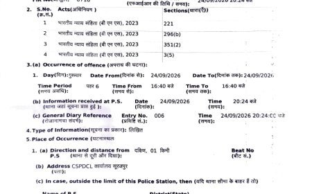 बिजली दफ्तर में घुसकर जेई से गाली-गलौज और जान से मारने की धमकी, पिता-पुत्रों समेत 3 पर FIR