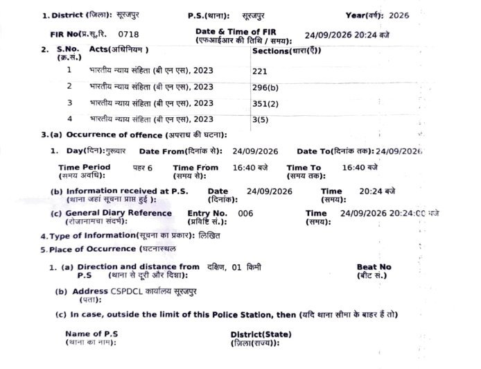 बिजली दफ्तर में घुसकर जेई से गाली-गलौज और जान से मारने की धमकी, पिता-पुत्रों समेत 3 पर FIR