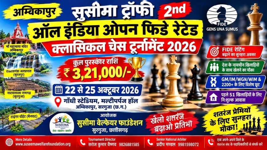 22 अक्टूबर से सजेगी शतरंज की बिसात, 3.21 लाख की पुरस्कार राशि के साथ होगी सुसीमा ट्रॉफी