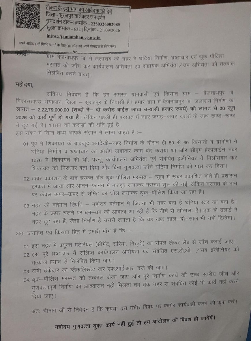 पहली बारिश में ही टूट गई 2.22 करोड़ की नहर, 23 किसानों ने कलेक्टर से लगाई गुहार... ईई के निलंबन और ठेकेदार पर एफआईआर की मांग