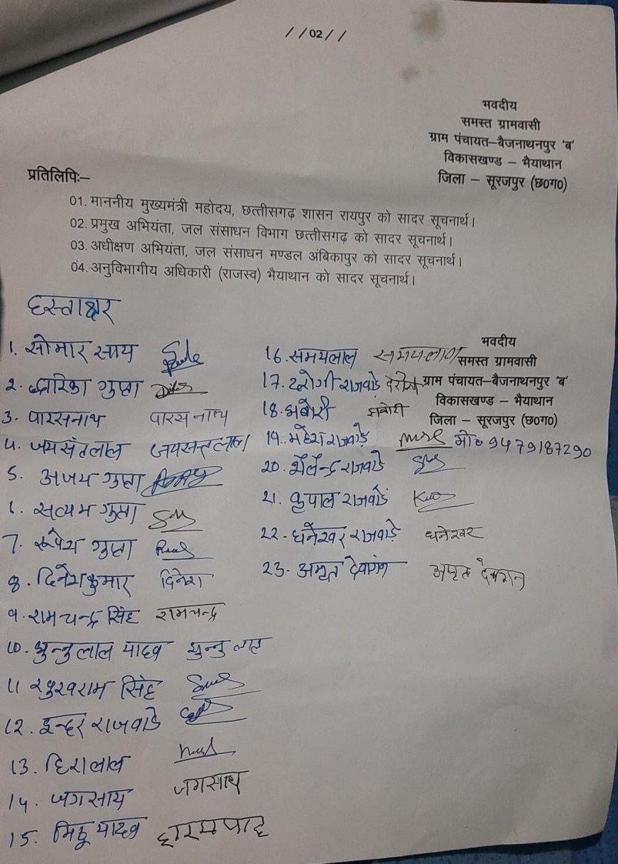 पहली बारिश में ही टूट गई 2.22 करोड़ की नहर, 23 किसानों ने कलेक्टर से लगाई गुहार... ईई के निलंबन और ठेकेदार पर एफआईआर की मांग